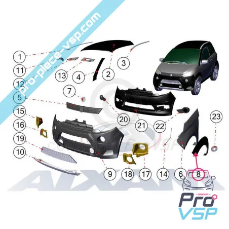 %product-name% origine pentru %summary%