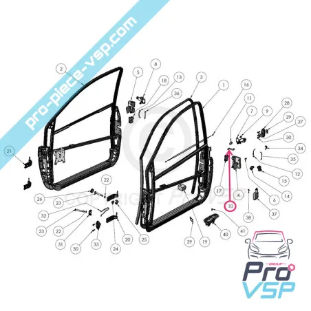 %product-name% pentru %summary%