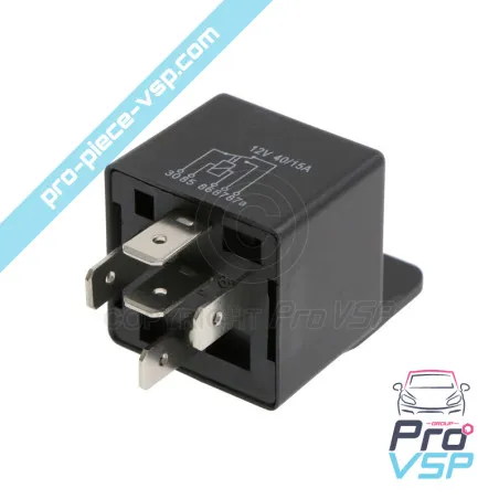 %product-name% ursprung för %summary%