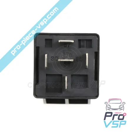 %product-name% ausdrängen %summary%