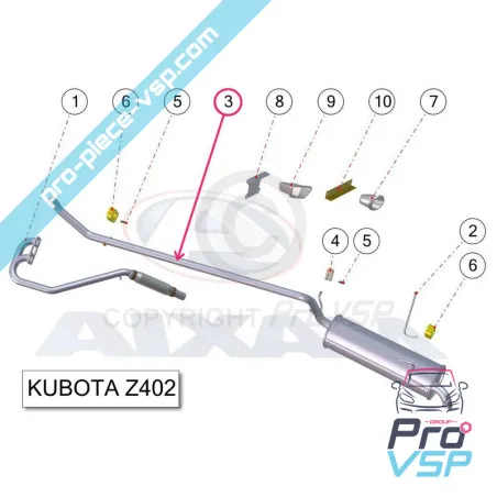 %product-name% varten %summary%