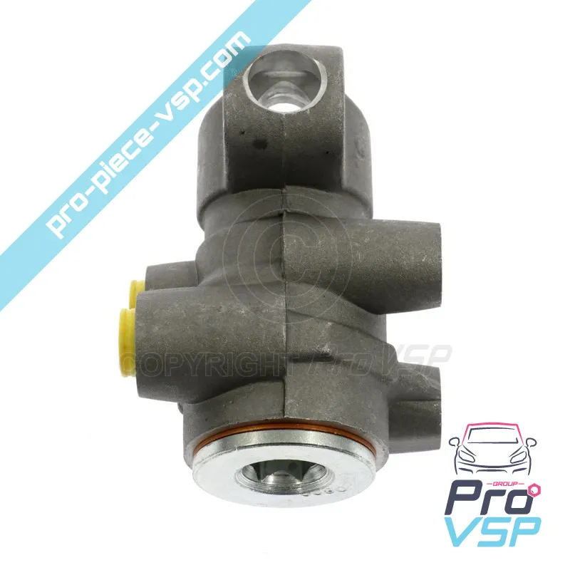 %product-name% origin for %summary%