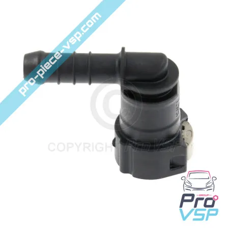 %product-name% per %summary%