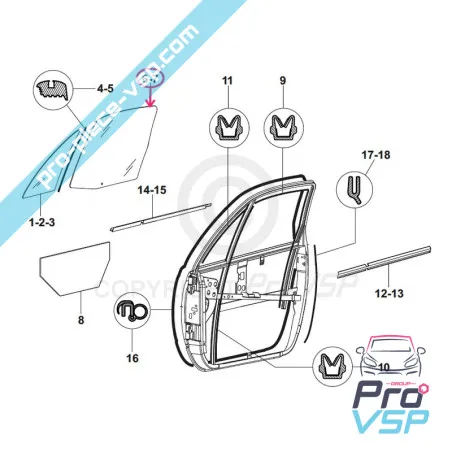 %product-name% per %summary%