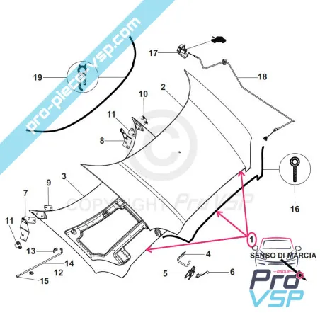 %product-name% ausdrängen %summary%
