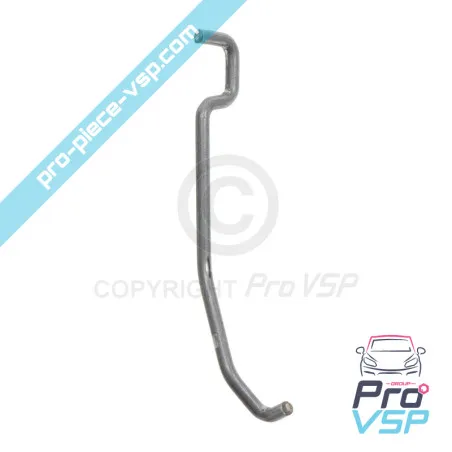 %product-name% varten %summary%