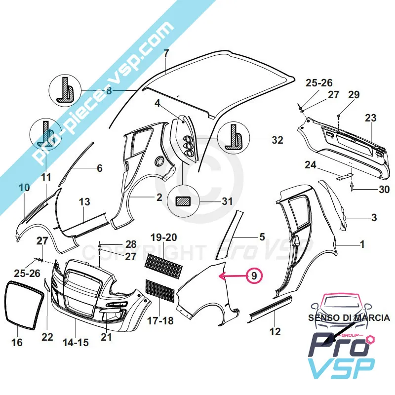 %product-name% origem para %summary%
