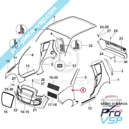 %product-name% origin for %summary%