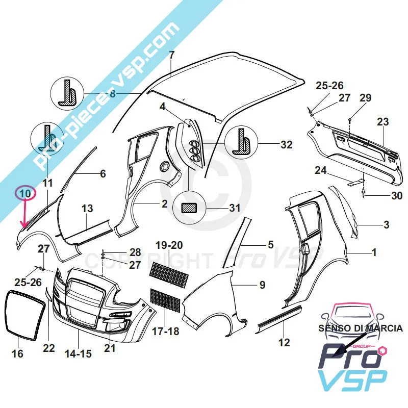%product-name% origine per %summary%
