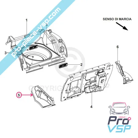 %product-name% origin for %summary%