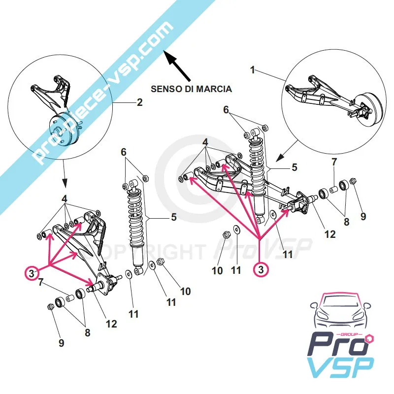 %product-name% origin for %summary%
