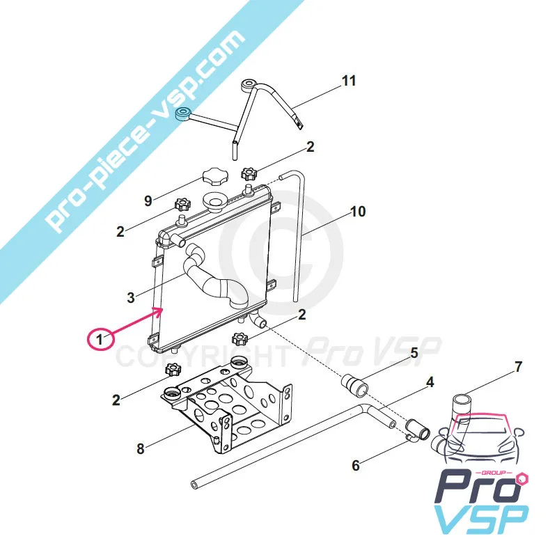 %product-name% origine pentru %summary%