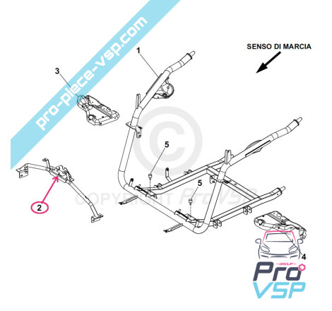 Front impact support