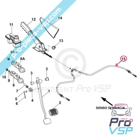%product-name% origine per %summary%