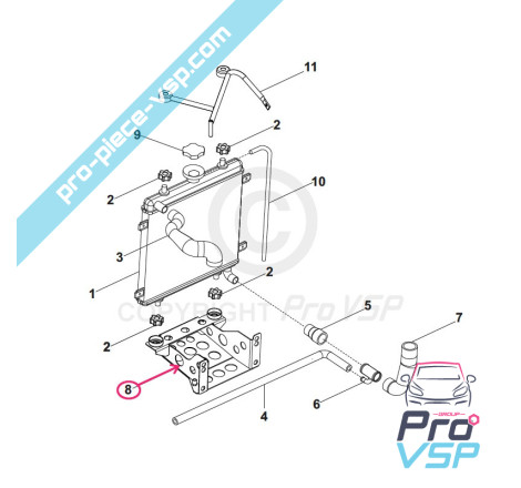 Lower radiator support