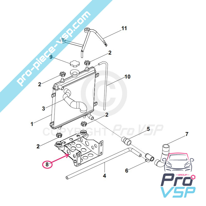 Lower radiator support