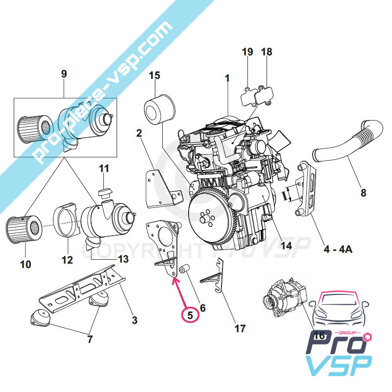 Support liaison moteur boîte