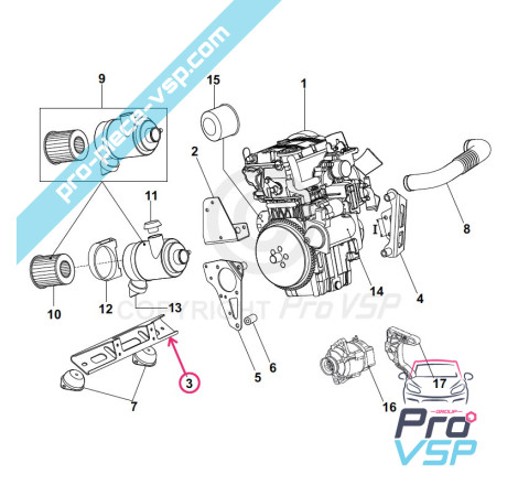 Soporte del motor frontal