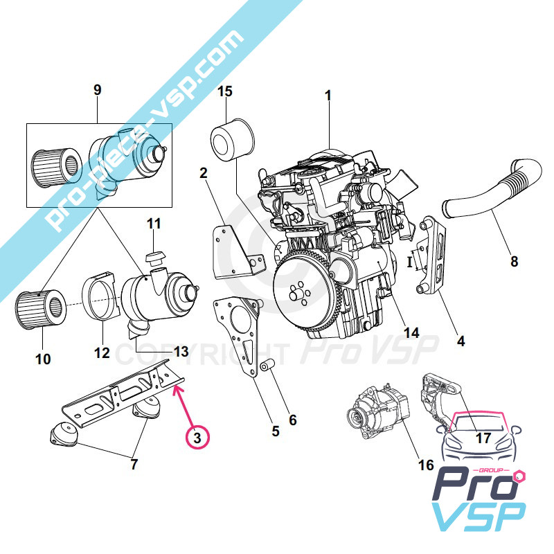 Soporte del motor frontal