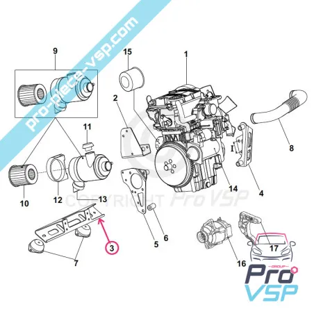 %product-name% origine pentru %summary%