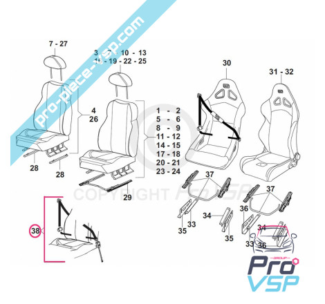%product-name% origem para %summary%