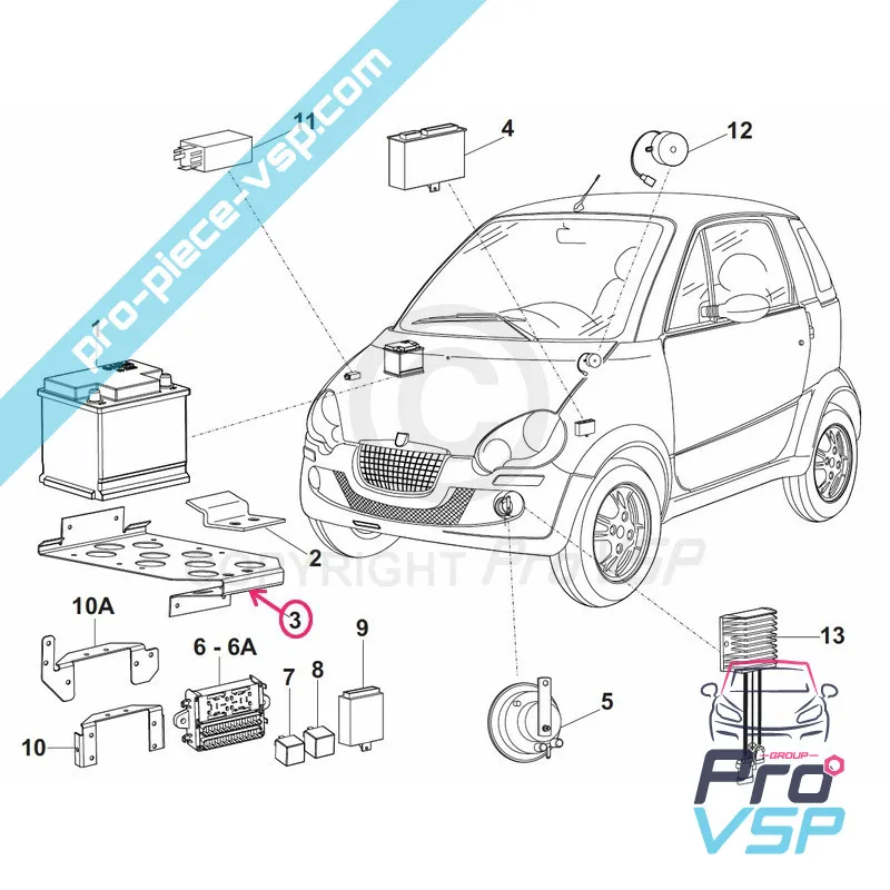 %product-name% origine pentru %summary%