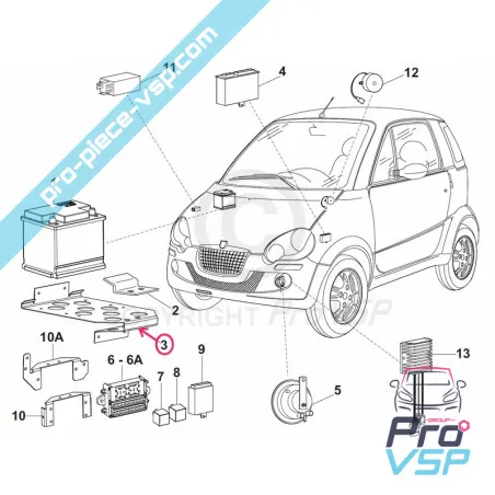 %product-name% origine pentru %summary%