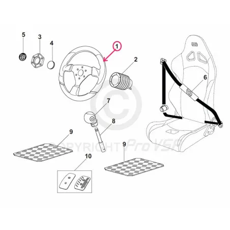 %product-name% ursprung för %summary%