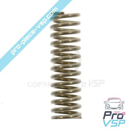 %product-name% per %summary%