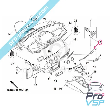 %product-name% für %summary%