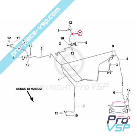 %product-name% ursprung för %summary%