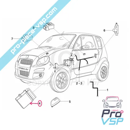 %product-name% pentru %summary%