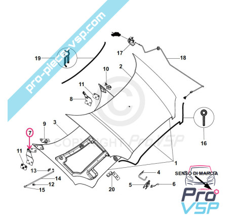 Right hoop hinge