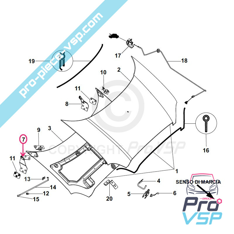 Right hoop hinge