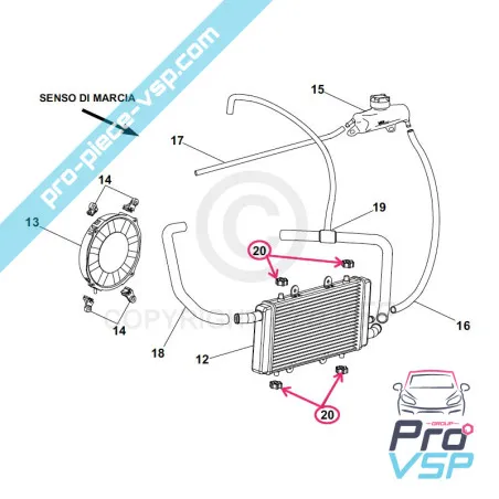 %product-name% för %summary%