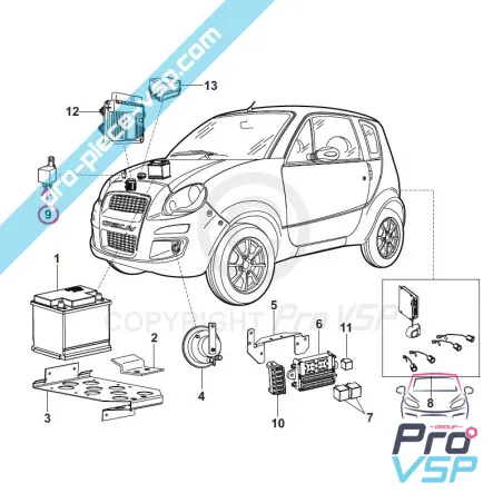 %product-name% origine pentru %summary%