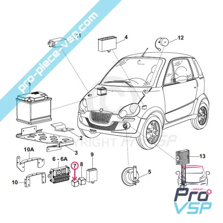 %product-name% origine pentru %summary%