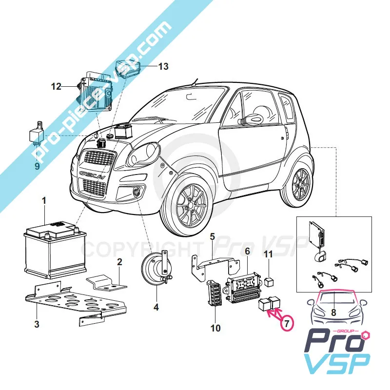 %product-name% de origen para %summary%