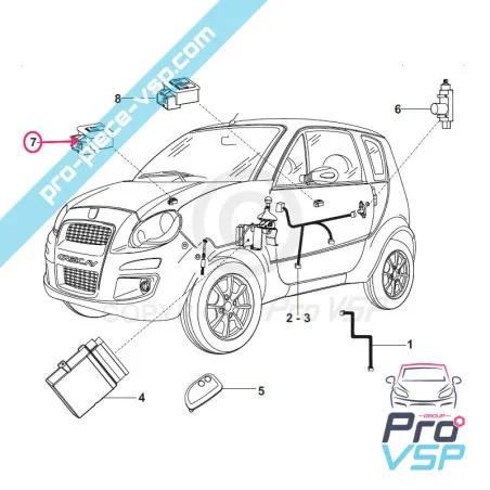 %product-name% origine pentru %summary%
