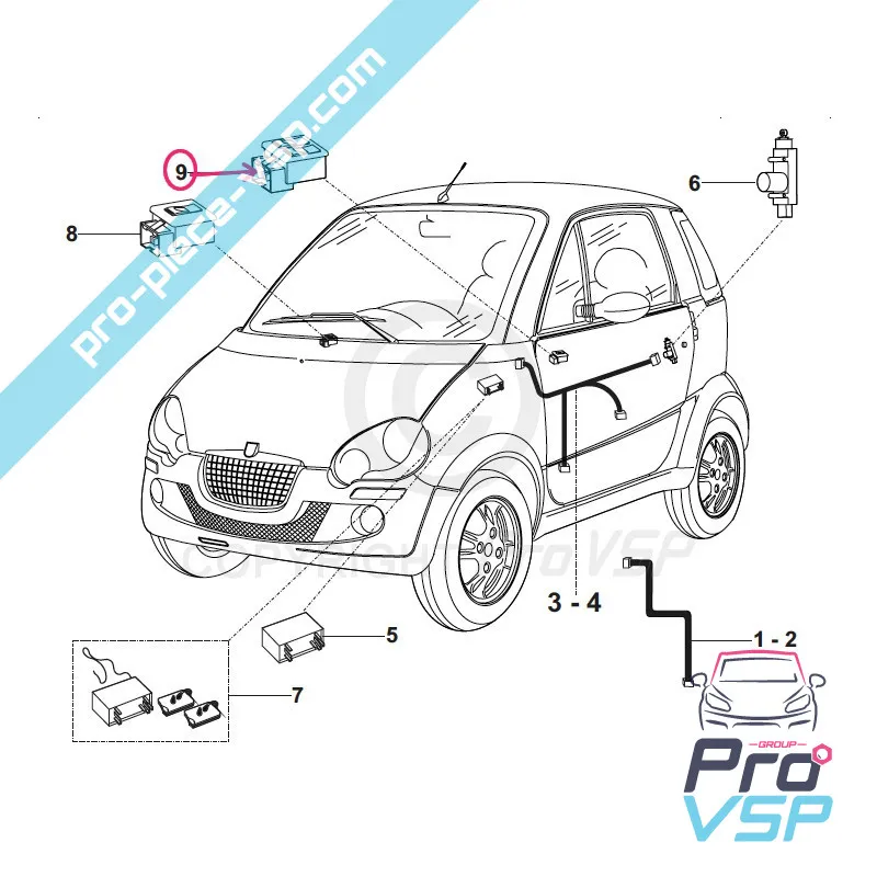 %product-name% origine pour %summary%