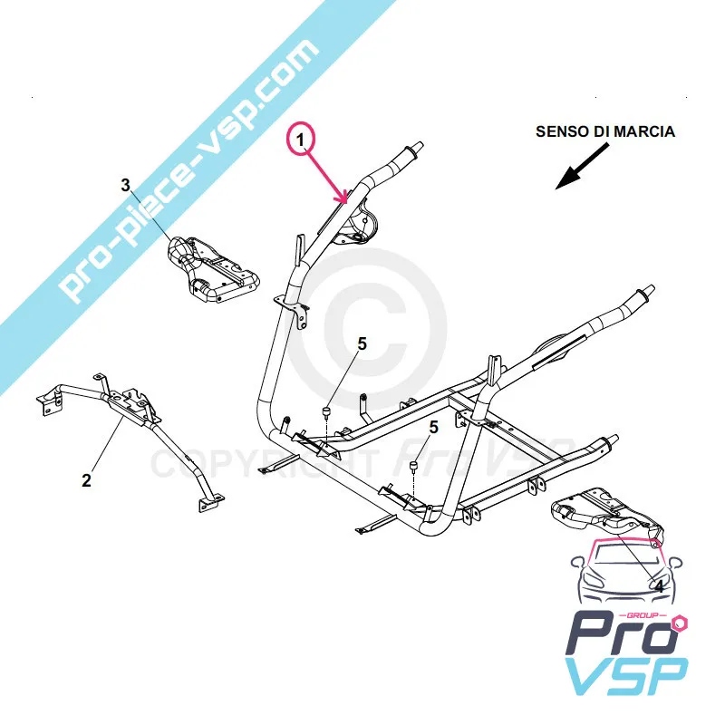 %product-name% ursprung för %summary%