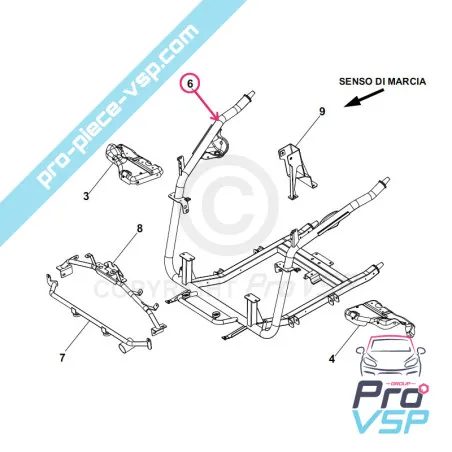 %product-name% per %summary%