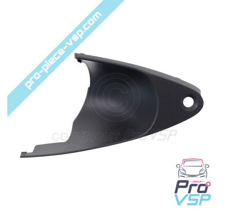Origem de Drape Dashboard para Renault Twizy