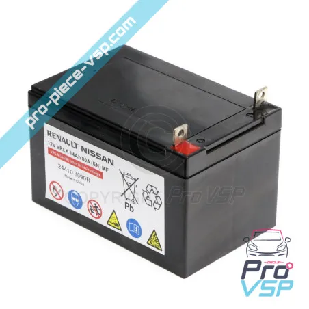 Batterieanhang Herkunft für Renault Twizy