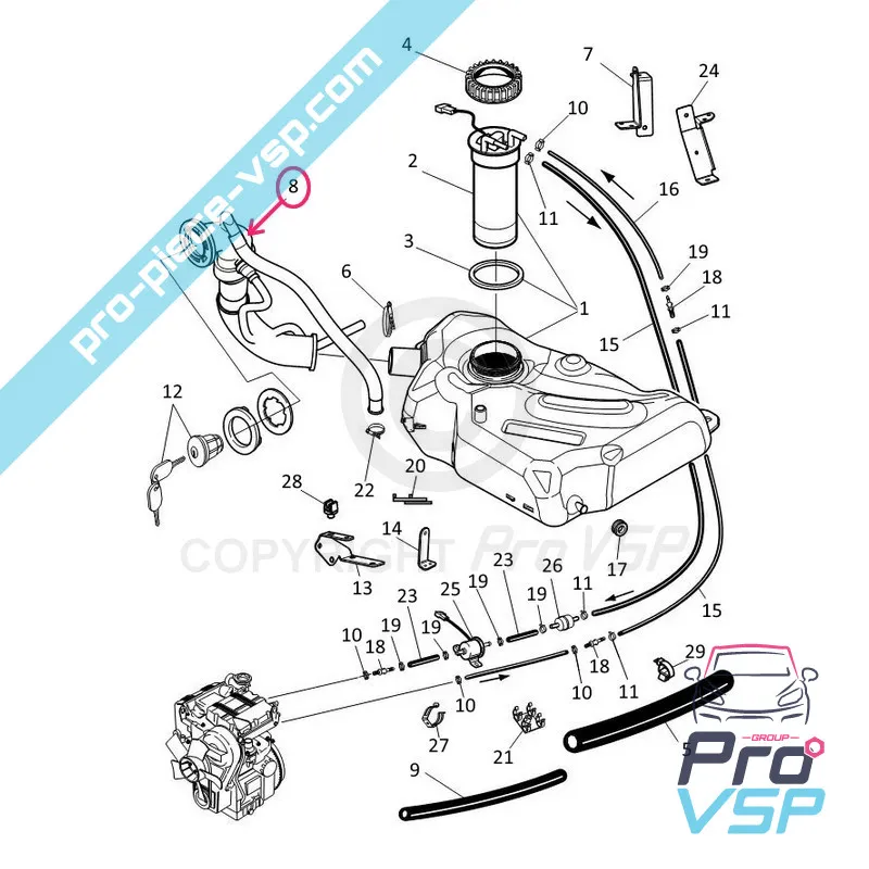 %product-name% de origen para %summary%