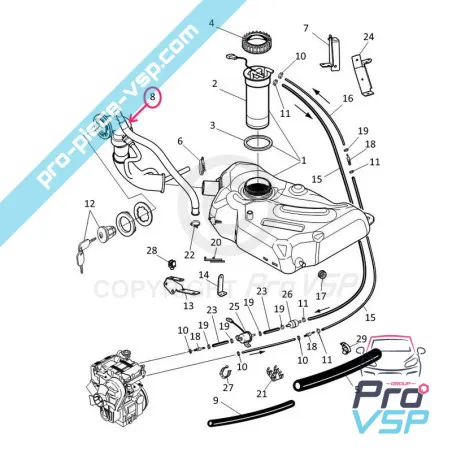 %product-name% ursprung för %summary%