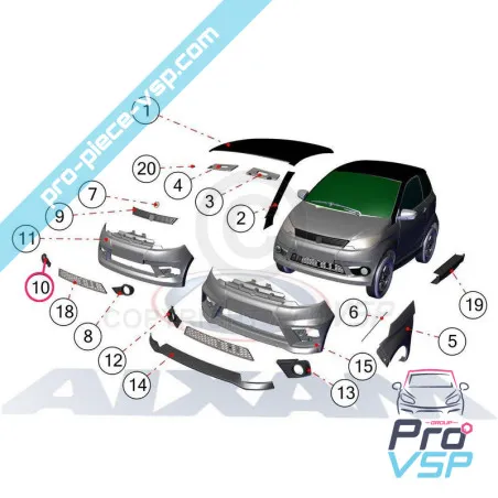 %product-name% origine pentru %summary%