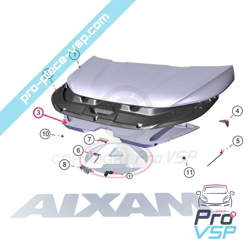 %product-name% for %summary%