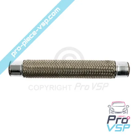 %product-name% para %summary%