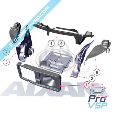 %product-name% per %summary%